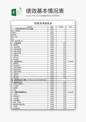 人力资源绩效基本情况表Excel模板