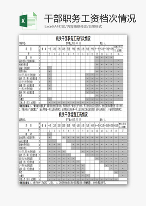 机关干部职务工资档次情况EXCEL模板