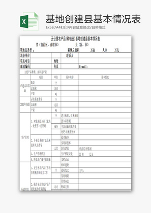 农产品基地创建县基本情况表EXCEL模板