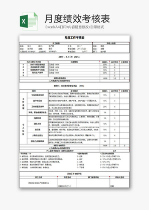 人力资源月度绩效考核表Excel模板