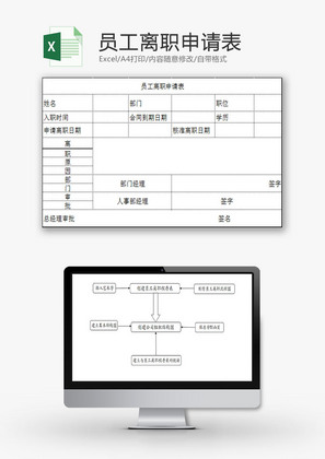 人力资源员工离职申请表Excel模板