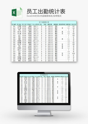 行政管理员工出勤统计表Excel模板