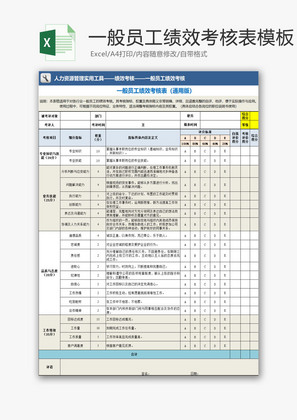 人力资源员工绩效考核表模板Excel模板