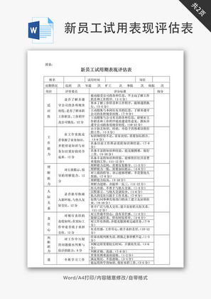 新员工试用期表现评估表Word文档