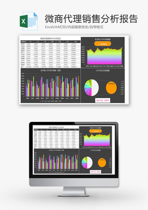 微商代理年中销售分析报告EXCEL模板