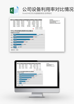 公司设备利用率对比情况EXCEL模板