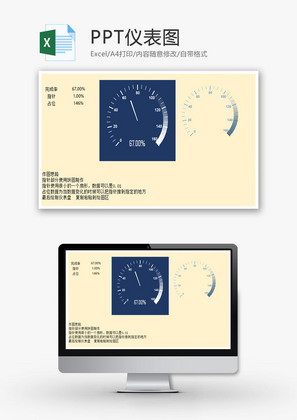 PPT仪表图EXCEL模板