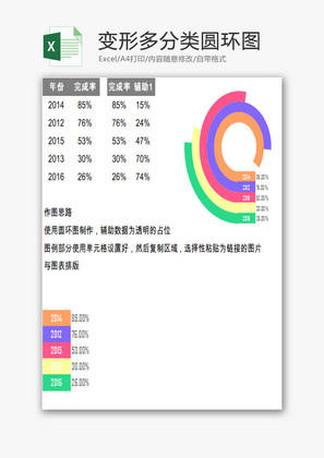 变形多分类圆环图EXCEL模板