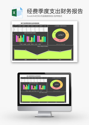 部门经费季度支出财务报告EXCEL模板