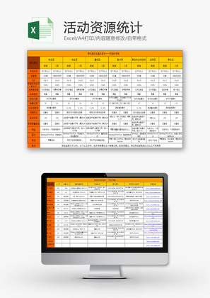 行政管理活动资源统计Excel模板