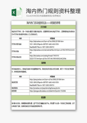 日常办公淘内热门规则整理Excel模板