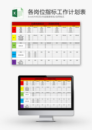 日常办公岗位指标工作计划表Excel模板