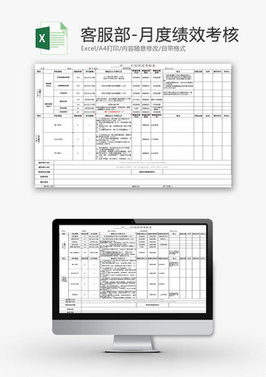 人力资源客服部月度绩效考核Excel模板