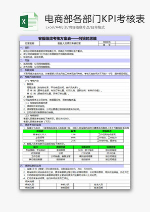 人力资源电商部门KPI考核Excel模板