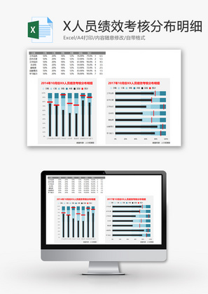 X人员绩效考核分布明细EXCEL模板