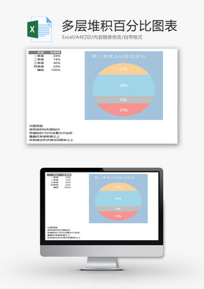 多层堆积百分比图表EXCEL模板