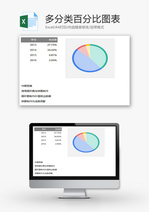 多分类百分比图表EXCEL模板