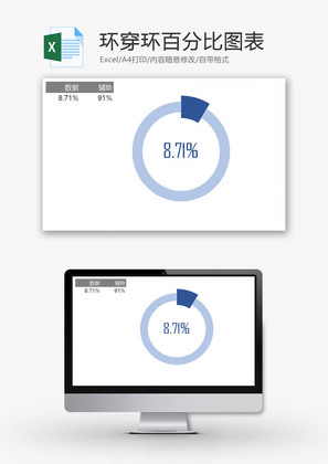 环穿环百分比图表EXCEL模板
