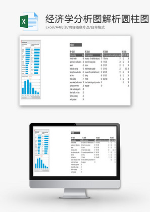 经济学分析图解析圆柱图EXCEL模板