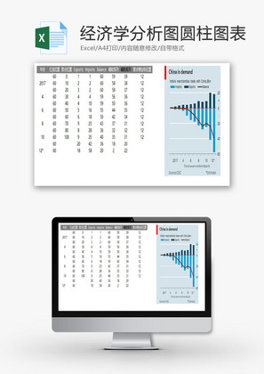 经济学分析图圆柱图表EXCEL模板