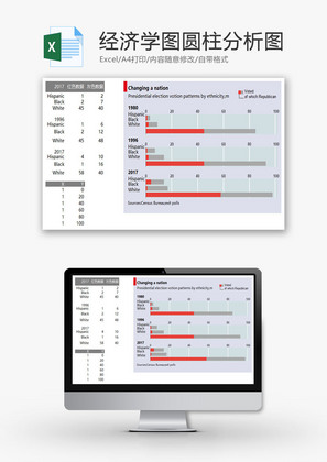 经济学人条形图圆柱分析图EXCEL模板