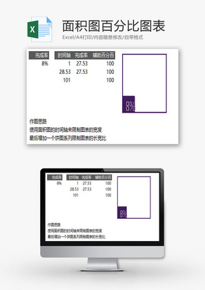 面积图百分比图表EXCEL模板