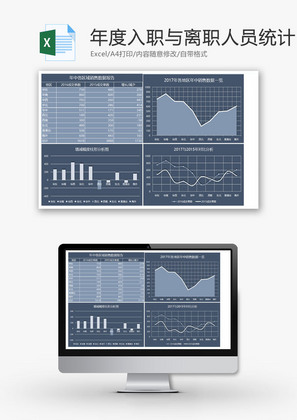 年度入职与离职人员统计EXCEL模板