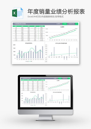 年度销量业绩分析报表EXCEL模板