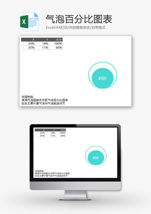 气泡百分比图表EXCEL模板