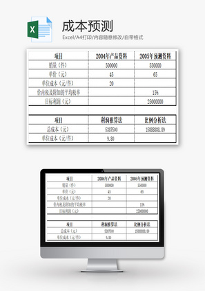 成本预测EXCEL模板