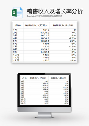 各月销售收入及增长率分析EXCEL模板