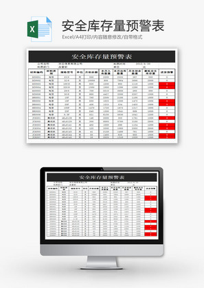 安全库存量预警表EXCEL模板