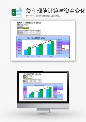 复利现值的计算与资金变化EXCEL模板