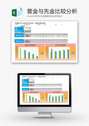 普通年金与先付年金比较分析EXCEL模板