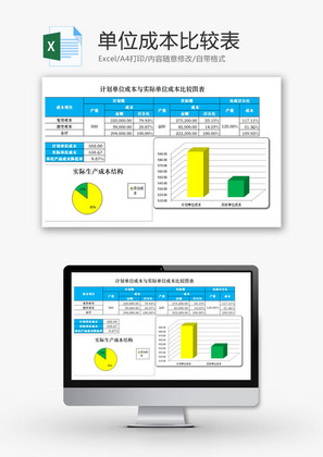 单位成本比较表EXCEL模板