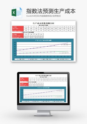 指数法预测生产成本EXCEL模板