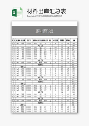 材料出库汇总表EXCEL模板