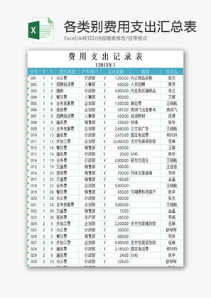 各类别费用支出汇总表EXCEL模板