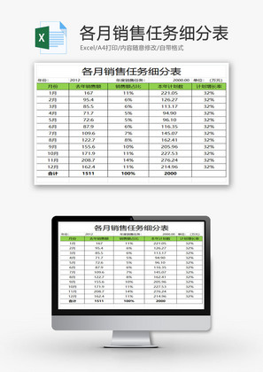 各月销售任务细分表EXCEL模板