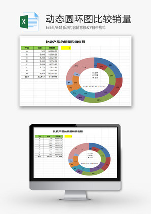 动态圆环图比较销量EXCEL模板