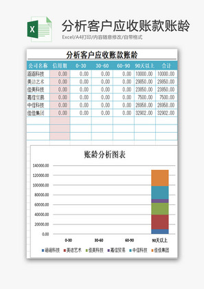 分析客户应收账款账龄EXCEL模板