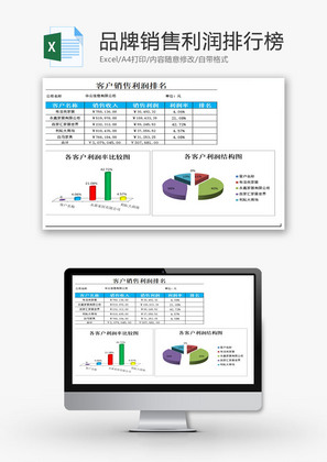 品牌销售利润排行榜EXCEL模板