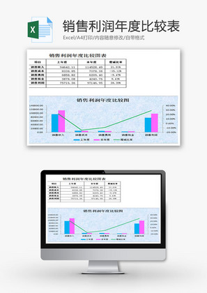 销售利润年度比较表EXCEL模板