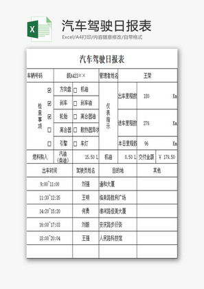 汽车驾驶日报表EXCEL模板