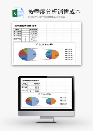 按季度分析销售成本EXCEL模板