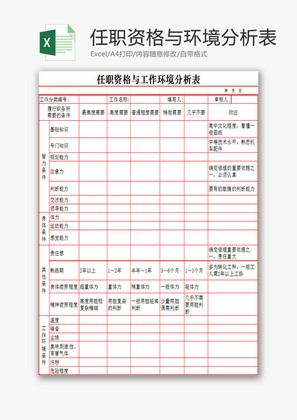 任职资格与环境分析表EXCEL模板