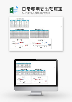 日常费用支出预算表EXCEL模板