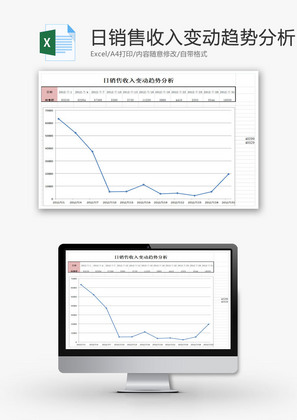 日销售收入变动趋势分析EXCEL模板