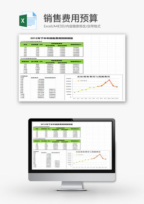 销售费用预算EXCEL模板