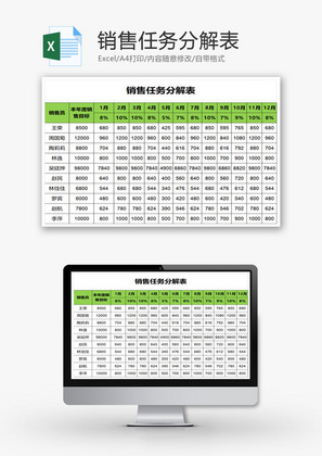 销售任务分解表EXCEL模板